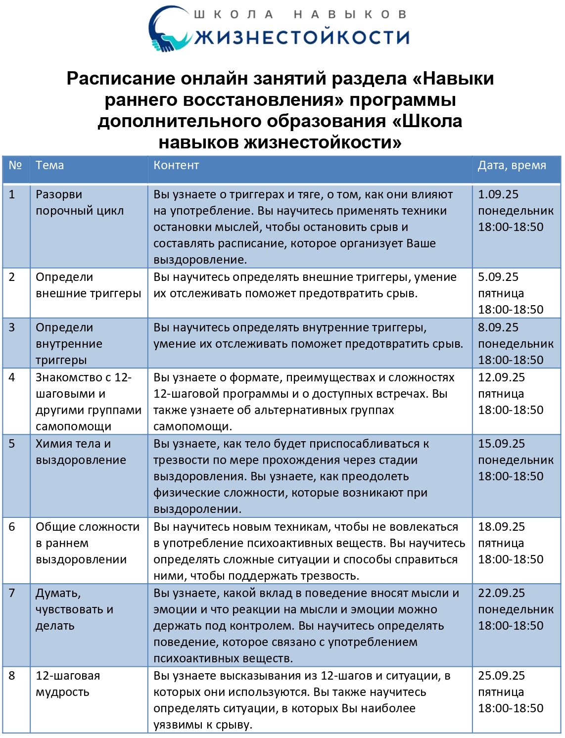 Навыки раннего восстановления