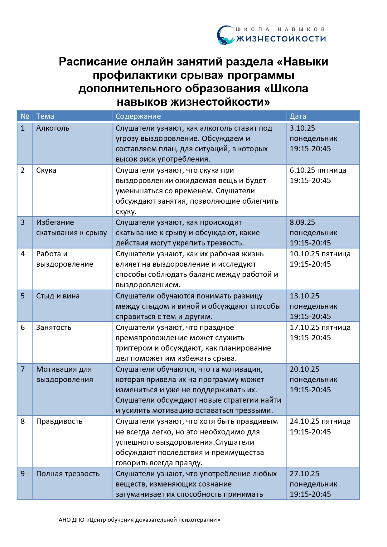 Навыки профилактики срыва