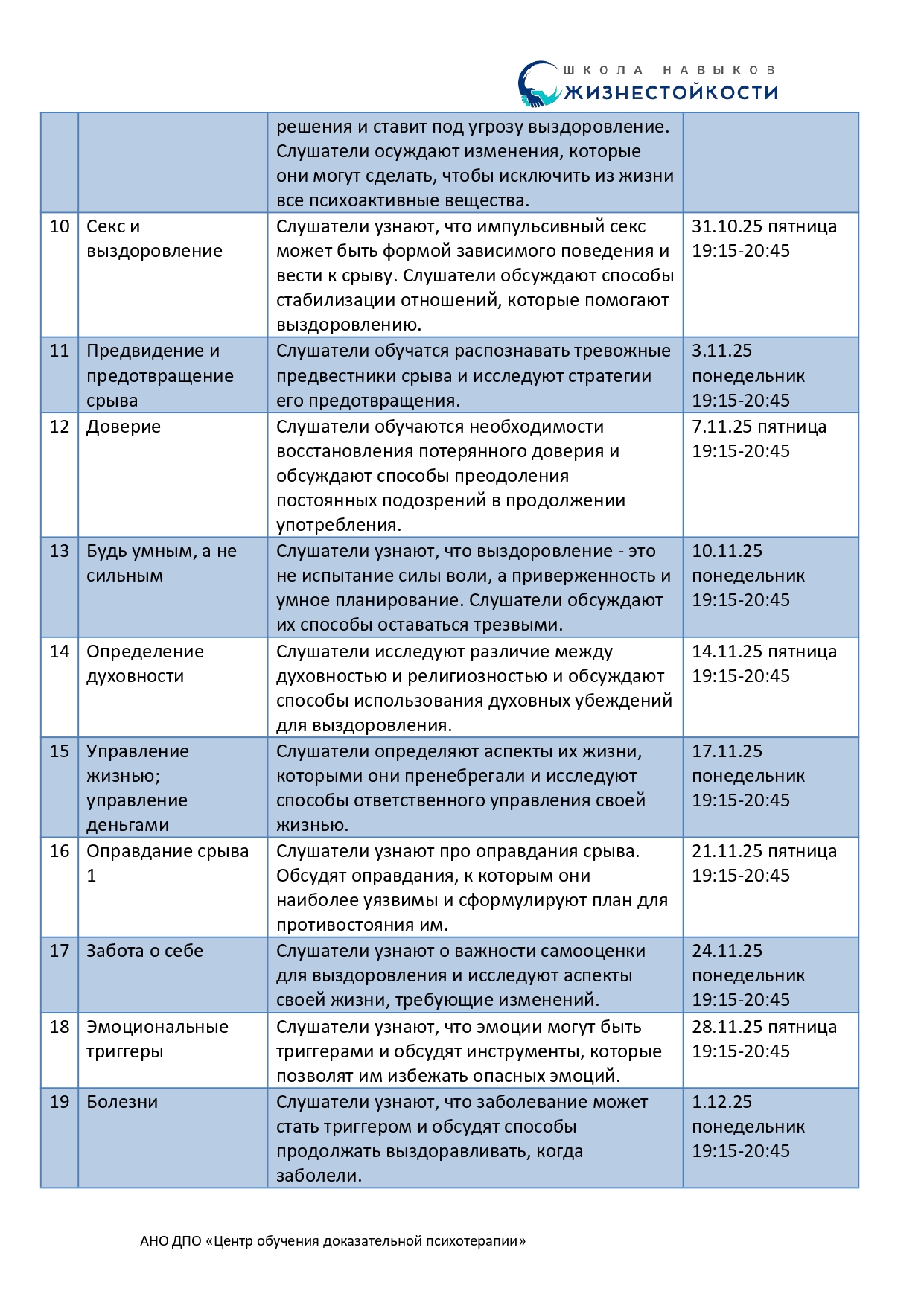Навыки профилактики срыва