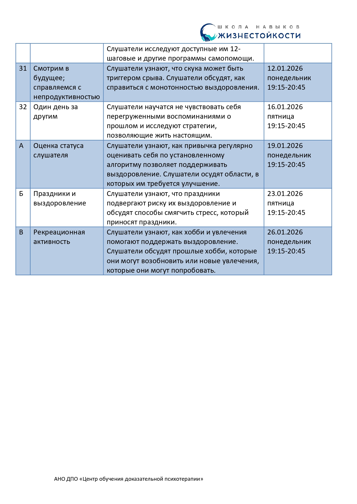 Навыки профилактики срыва